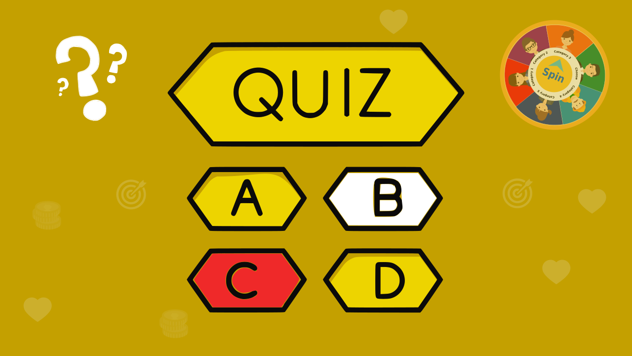 10 Benefits of quiz games in corporate training image